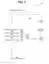 Fig. 04 - Instruction prefetcher dynamically controlled by readily available prefetcher accuracy