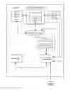 Fig. 01 - Processing instruction control transfer instructions