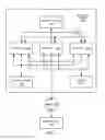 Fig. 02 - Processing instruction control transfer instructions