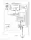 Fig. 04 - Processing instruction control transfer instructions