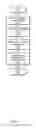Fig. 08 - Processing instruction control transfer instructions