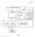 Fig. 02 - Selective suppression of instruction translation lookaside buffer (ITLB) access