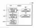 Fig. 01 - Selective suppression of instruction cache-related directory access