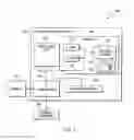 Fig. 02 - Selective suppression of instruction cache-related directory access