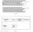 Fig. 02 - Multimode startup method for intelligent device and the system thereof