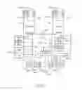Fig. 04 - Management controller