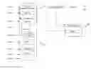 Fig. 01 - Dynamic graphical user interface previews