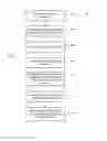 Fig. 05 - Dynamic graphical user interface previews