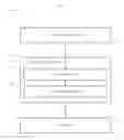 Fig. 02 - Virtualized execution across distributed nodes