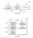Fig. 12 - Prioritization of transactions based on execution progress