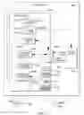 Fig. 13 - Prioritization of transactions based on execution progress