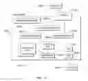 Fig. 14 - Prioritization of transactions based on execution progress