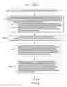 Fig. 10 - Prioritization of transactions based on execution progress