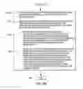Fig. 11 - Prioritization of transactions based on execution progress