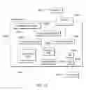 Fig. 14 - Prioritization of transactions based on execution progress