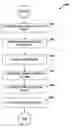 Fig. 01 - ENHANCED PRIORITIZATION OF TASKS IN REAL-TIME