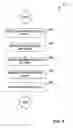 Fig. 06 - ENHANCED PRIORITIZATION OF TASKS IN REAL-TIME