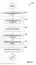 Fig. 07 - ENHANCED PRIORITIZATION OF TASKS IN REAL-TIME