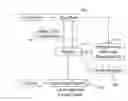 Fig. 01 - Systems and methods for smart tools in sequence pipelines