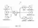Fig. 13 - Systems and methods for smart tools in sequence pipelines