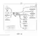 Fig. 15 - Systems and methods for smart tools in sequence pipelines