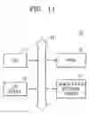 Fig. 13 - Method of sharing a multi-queue capable resource based on weight