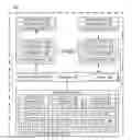 Fig. 01 - Using hypervisor for PCI device memory mapping