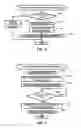 Fig. 06 - Lockless multithreaded completion queue access