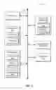 Fig. 02 - Integrating applications