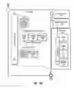 Fig. 10 - Integrating applications