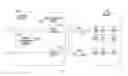 Fig. 01 - Estimation of error correcting performance of low-density parity-check (LDPC) codes