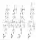 Fig. 06 - Estimation of error correcting performance of low-density parity-check (LDPC) codes