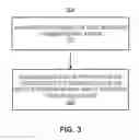 Fig. 04 - Assigning redundancy in encoding data onto crossbar memory arrays