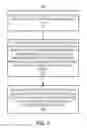 Fig. 08 - Assigning redundancy in encoding data onto crossbar memory arrays