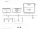 Fig. 10 - Assigning redundancy in encoding data onto crossbar memory arrays
