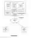 Fig. 07 - Batch job processing using a database system