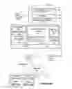 Fig. 08 - Batch job processing using a database system