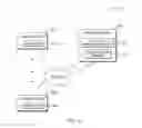 Fig. 02 - Application performance using package and catalog cache prefetching during database recovery