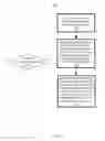 Fig. 07 - Managing a set of wear-leveling data using a set of thread events