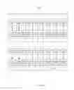 Fig. 18 - Managing a set of wear-leveling data using a set of thread events