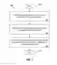 Fig. 04 - Stack pattern breakpoint in COBOL