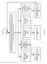 Fig. 08 - Duplicate bug report detection using machine learning algorithms and automated feedback incorporation