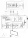 Fig. 02 - Centralized dispatching of application analytics