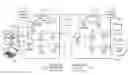 Fig. 01 - Transactional boundaries for software system debugging