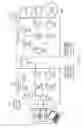 Fig. 07 - Transactional boundaries for software system debugging