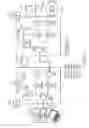 Fig. 08 - Transactional boundaries for software system debugging