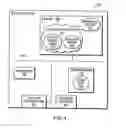 Fig. 05 - System and method for automatic software development kit configuration and distribution
