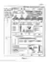 Fig. 07 - System and method for automatic software development kit configuration and distribution