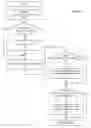 Fig. 04 - Graphical transaction model