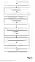 Fig. 07 - Graphical transaction model